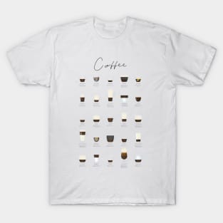 Coffee Types Chart T-Shirt